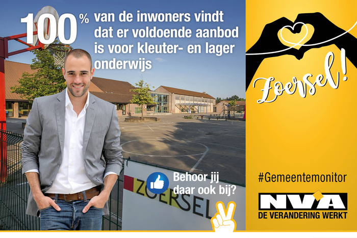 100% van de inwoners vindt dat er voldoende aanbod is voor kleuter- en basisonderwijs 100% van de inwoners vindt dat er voldoende aanbod is voor kleuter- en basisonderwijs